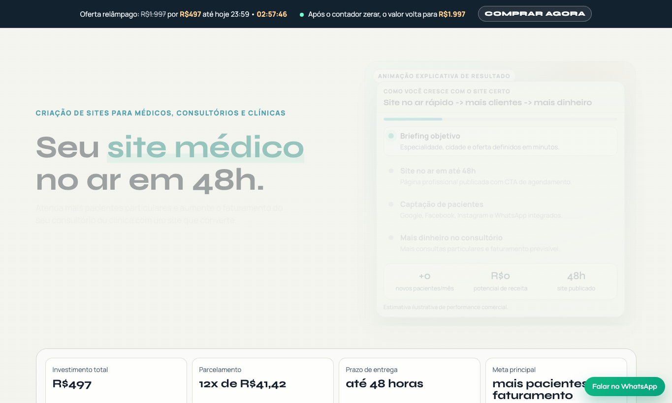 Preview do modelo premium de site médico